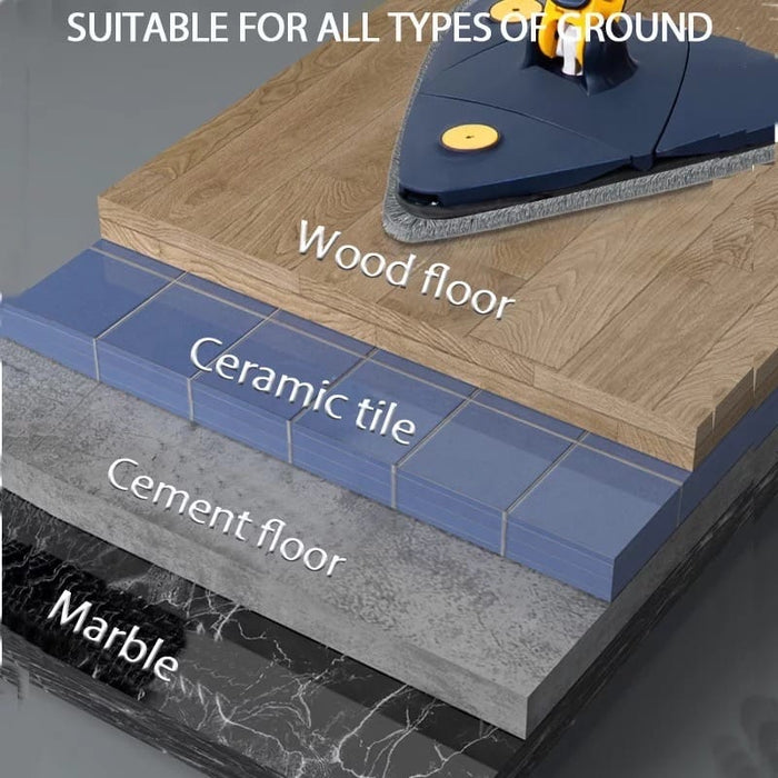 360° Rotatable Triangular Self-squeeze Telescopic Cleaning Mop