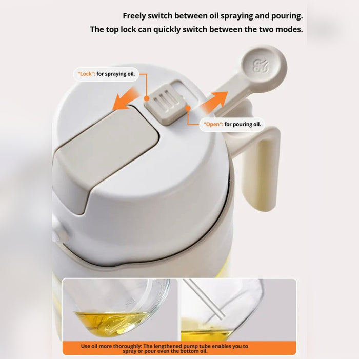 Parts Details of 550ml Oil Dispenser Spray Bottle.