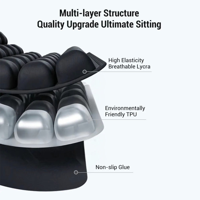 Mullti-layer Structure Of Air Seat Cushion.
