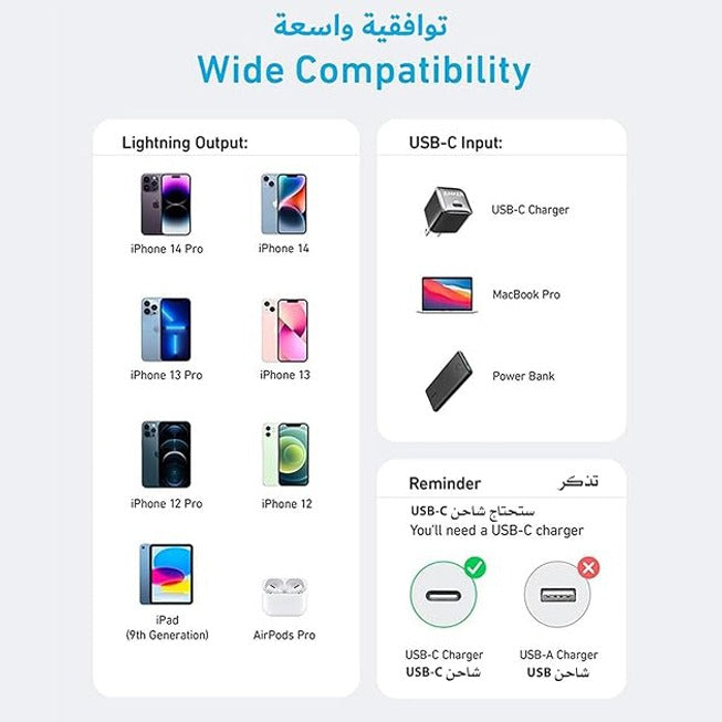 The Anker 322 USB-C to Lightning Cable, Braided, 0.9 Meter, boasts wide compatibility