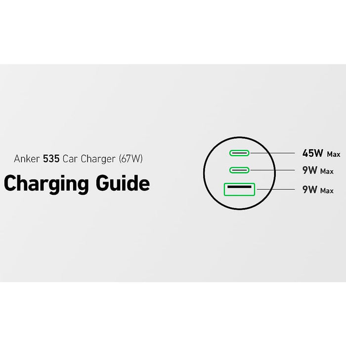 Anker 335 Car Charger 67W with charging guide