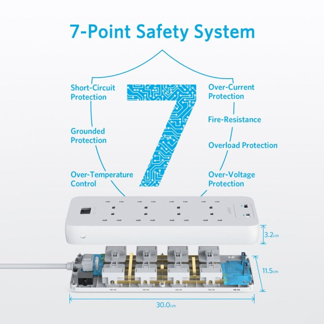 Anker 342 power strip with USB ports