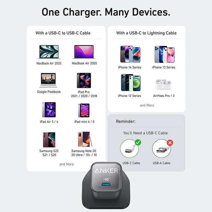 Anker 511 Charger (Nano 3, 30W) Series 5