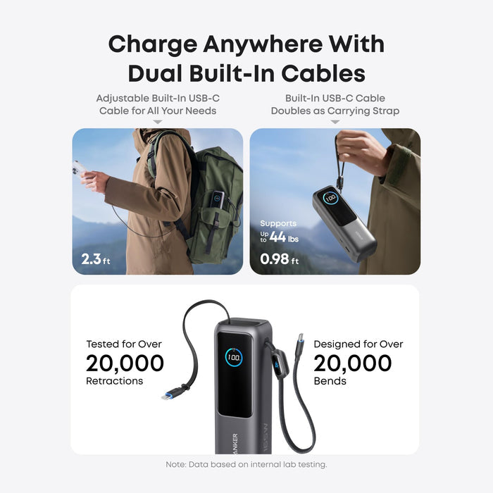 A Prson is CarryingAnker High-Power Multi-Device Charging Laptop Power Bank in his Bag While Travelling.