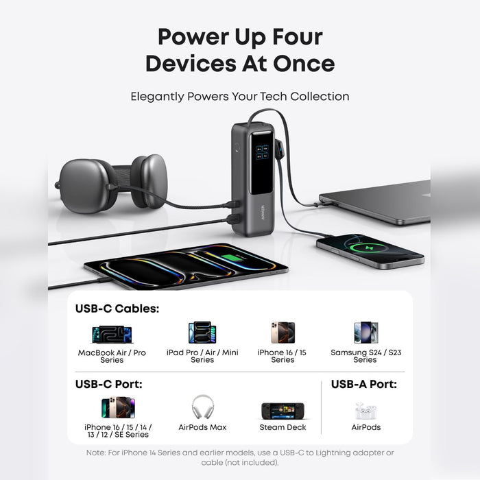 Anker High-Power Multi-Device Charging Laptop Power Bank is Connected to Multiple Devices.