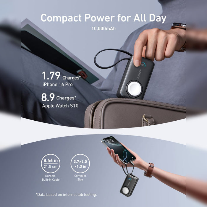 A Person is Keeping Anker MagGo Power Bank (10K, 35W, For Apple Watch) in His Bag.