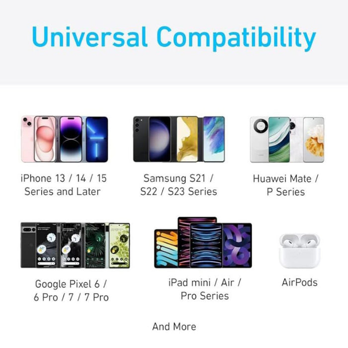 Compatibility Of ANKER Pocket Sized Power Boost.