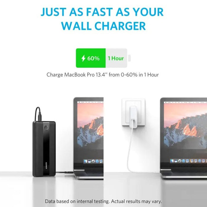 Charging MacBook Pro Using ANKER PowerCore III 19K High-Speed Portable Laptop Charger.