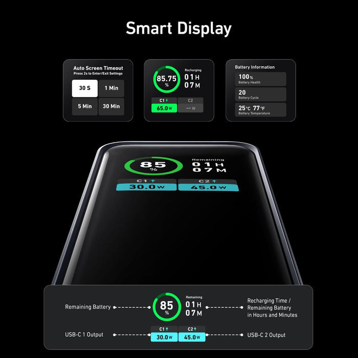 Smart Display Of Anker Prime 12,000 mAh Power Bank (130 W) -A1335011.