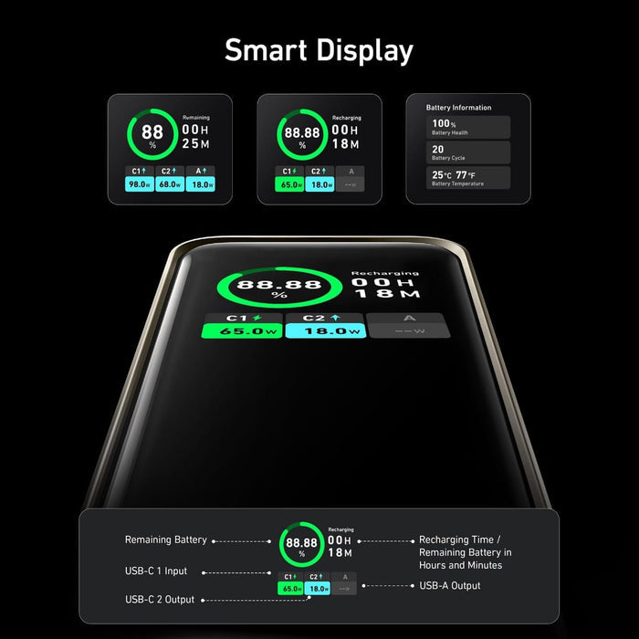 Display Of Anker Prime 20,000 mAh Power Bank (200 W).