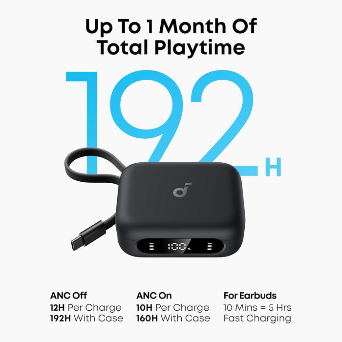 Anker Soundcore P41i True Wireless Earbuds with its features.