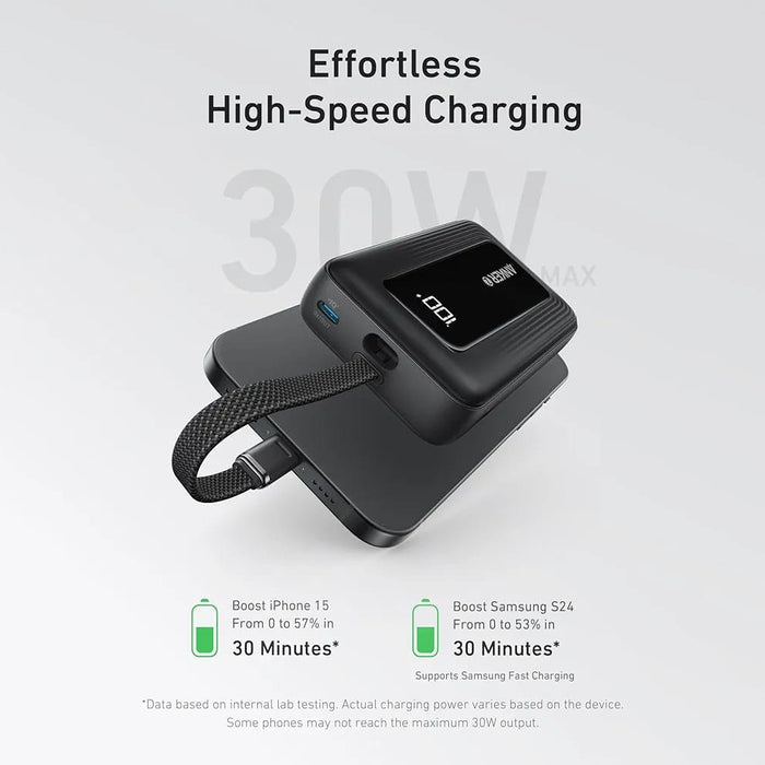 Anker Zolo 20,000mAh Power Bank Connected to Mobile Phone.