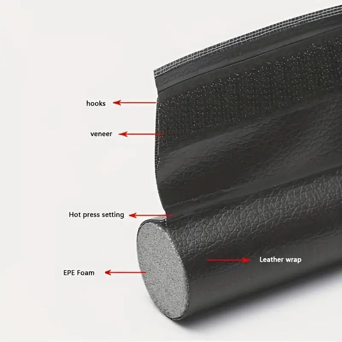 Parts Of Door Seam Bottom Sealing Guard Strip.