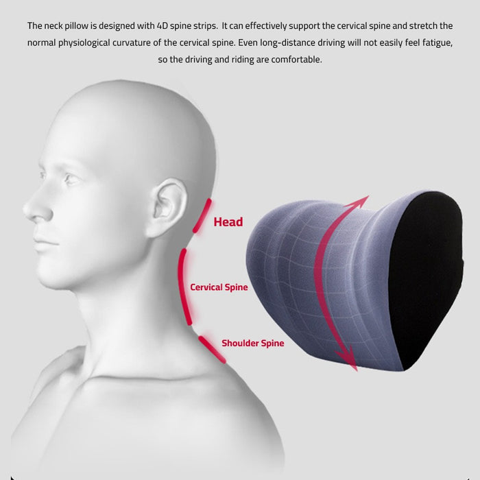 Advantage of Extra Comfort Memory Foam Car Neck Pillow