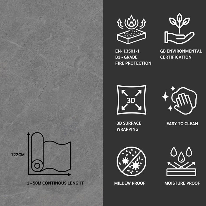 Architectural grade features with icons and text on a grey background