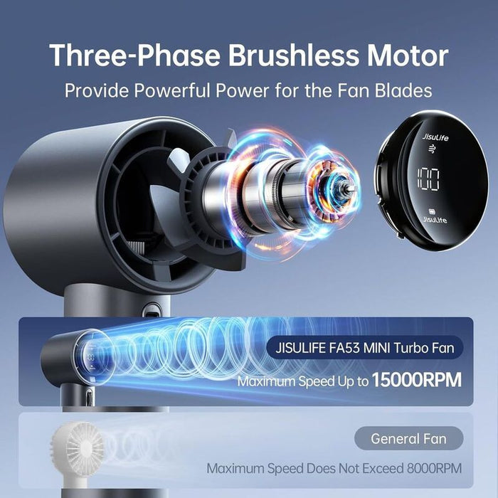 JisuLife Handheld Fan Pro1 with three-phase brushless motor and digital display on a blue background.
