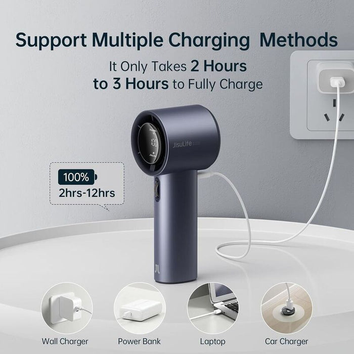 JisuLife Handheld Fan Pro1  being charged with text about charging methods and time on a gray background.