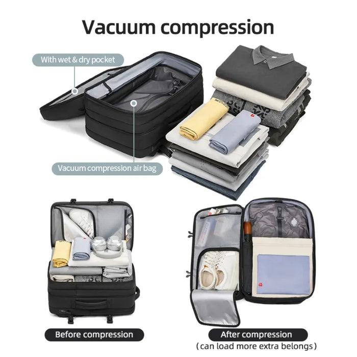 Parts Description Of Large Capacity Expandable Travel Backpack Organized with Travel Essentials.