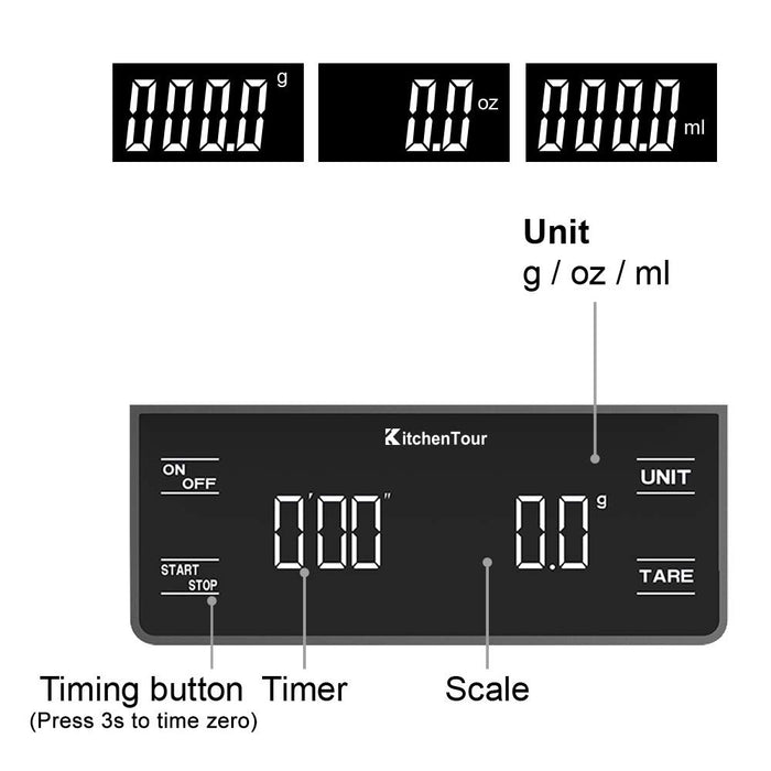 display section of Macnoa Coffee Scale