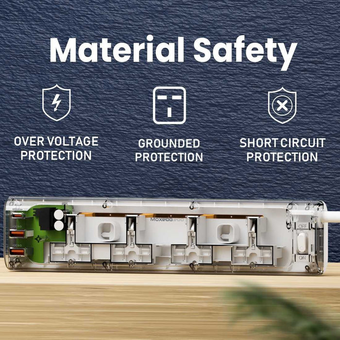 Electrical safety features of Moxedo Power Strip Surge Protector on a blue background