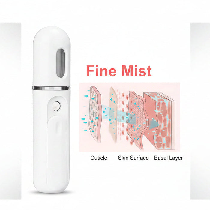 Portable Nano Facial Mist Sprayer.