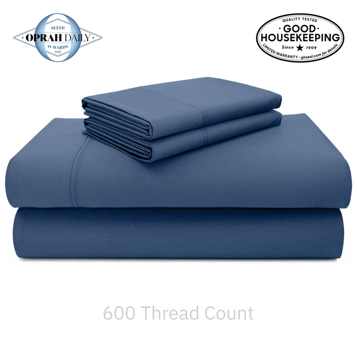 Egyptian Cotton Upgrade Blog