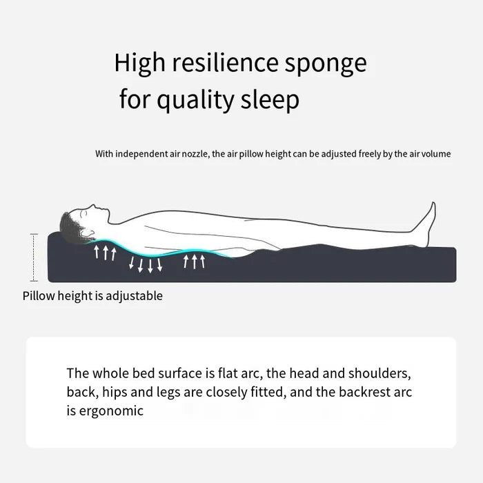 A Person is Demonstrating the features of Self-Inflating Camping Mattress.