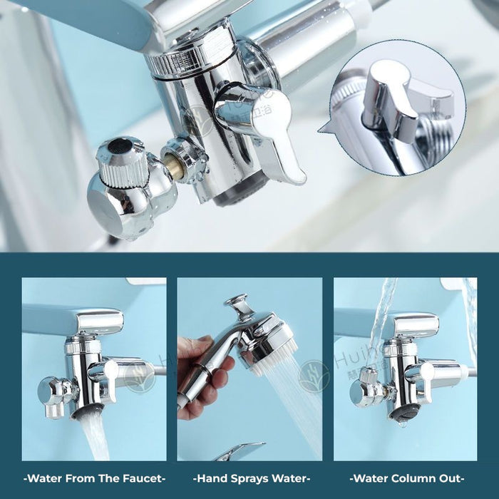 Collage image displaying the various portions of Rotatable Washbasin Faucet Shower