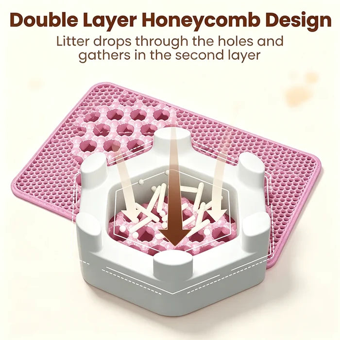 Double-Layer Cat Litter Mat – gallery image 3