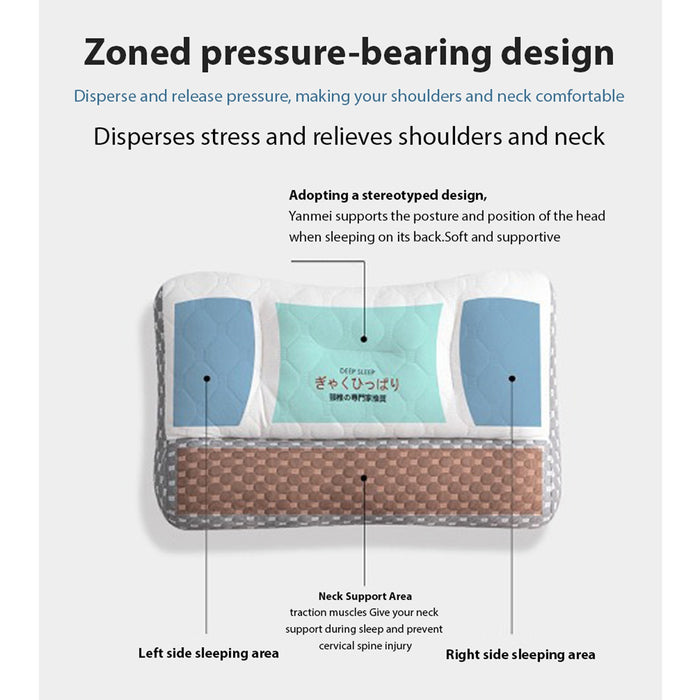 Super Ergonomic Orthopedic Neck Comfort Pillow, Protects Cervical Spine and Relieves Neck, Shoulder Pain