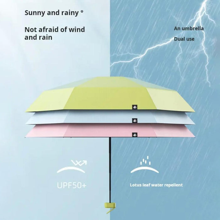 Travel Mini Folding Pocket Umbrellas.