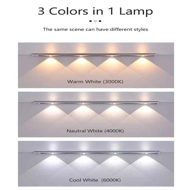 Ultra-slim USB LED Motion Sensor Wireless Light