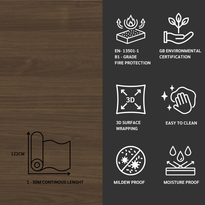 Walnut adhesive vinyl with fire protection, environmental certification, 3D surface wrapping, easy cleaning, mildew proof, and moisture proof icons on a black background.